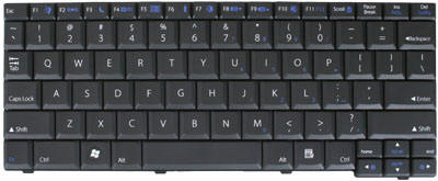 Keyboard