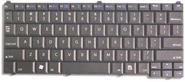 Keyboard
